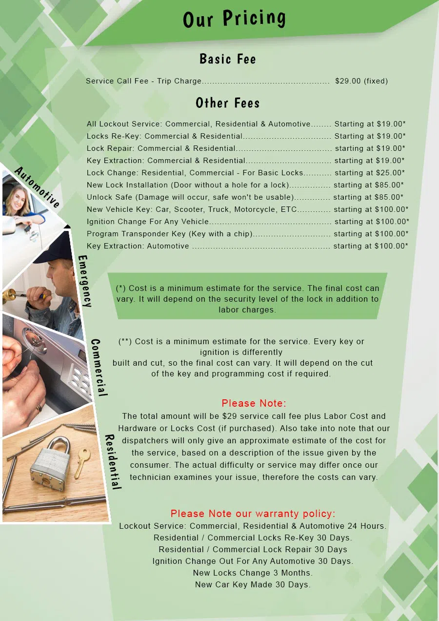 Aqua Locksmith Store Braintree, MA 781-298-3433